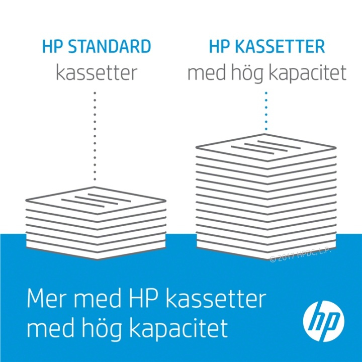 HP Drum W1120A 120A Color in the group COMPUTERS & PERIPHERALS / Printers & Accessories / Ink & Toner / Drums / HP at TP E-commerce Nordic AB (A15415)