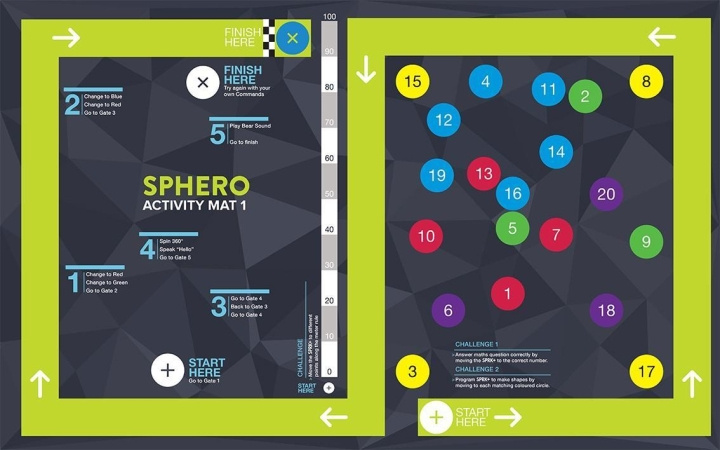 Sphero Activity Mat 1 - Racetrack mat in the group TOYS, KIDS & BABY PRODUCTS / Toys / Experiment & DIY at TP E-commerce Nordic AB (C84192)