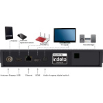 TELESTAR DigiHD TT 7 IR TELESTAR DigiHD TT 7 IR